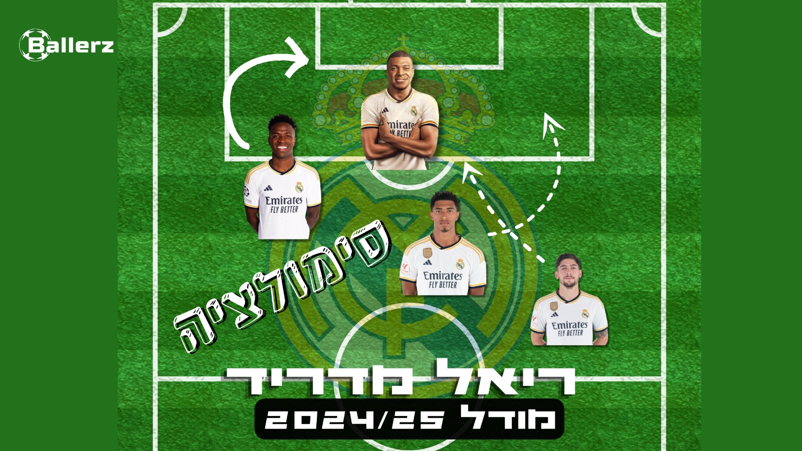 קיליאן אמבפה בריאל מדריד ביחד עם ויניסיוס ג'וניור ובלינגהאם - איך זה ייראה?